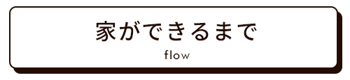 家ができるまで｜キズナプラスハウス(福山市)